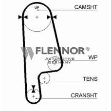 4123V FLENNOR Ремень ГРМ