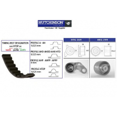 KH 288 HUTCHINSON Комплект ремня грм
