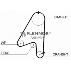 4128 FLENNOR Ремень ГРМ