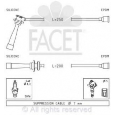 4.9841 FACET Комплект проводов зажигания