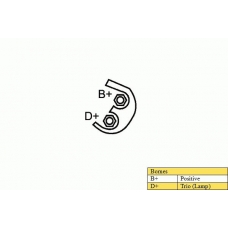 A010605 DA SILVA Генератор
