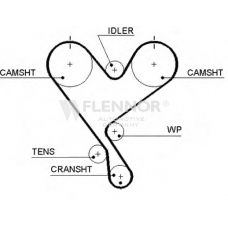 4391V FLENNOR Ремень ГРМ