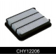 CHY12206