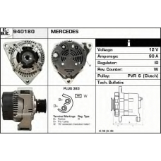 940180 EDR Генератор