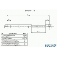 BGS10174 BUGIAD Газовая пружина, крышка багажник