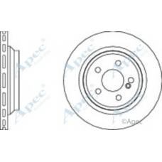 DSK2145 APEC Тормозной диск