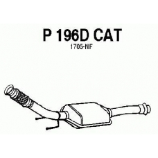 P196DCAT FENNO Катализатор