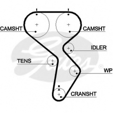 5488XS GATES Ремень ГРМ