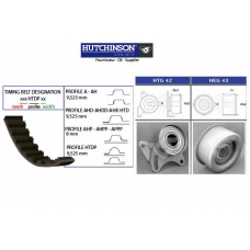 KH 49 HUTCHINSON Комплект ремня грм
