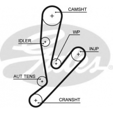 5592XS GATES Ремень ГРМ