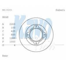 BR-8205 KAVO PARTS Тормозной диск