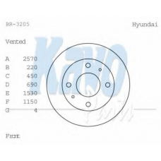 BR-3205 KAVO PARTS Тормозной диск