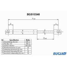 BGS10346 BUGIAD Газовая пружина, крышка багажник