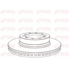 NCA1071.20 REMSA Тормозной диск