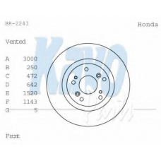 BR-2243 KAVO PARTS Тормозной диск