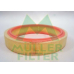 PA636 MULLER FILTER Воздушный фильтр
