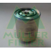 FN1148 MULLER FILTER Топливный фильтр
