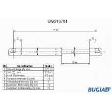 BGS10781 BUGIAD Газовая пружина, крышка багажник