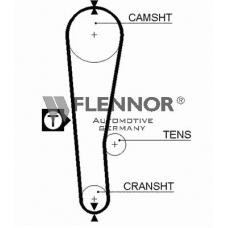 4159V FLENNOR Ремень ГРМ