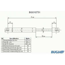 BGS10751 BUGIAD Газовая пружина, крышка багажник