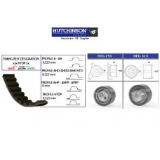 KH 283 HUTCHINSON Комплект ремня грм