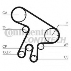 CT1043 CONTITECH Ремень ГРМ