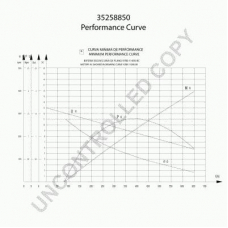 35258850 PRESTOLITE ELECTRIC Стартер