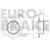 5815203623 EUROBRAKE Тормозной диск