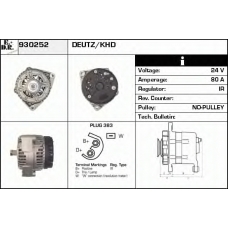 930252 EDR Генератор
