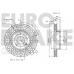 5815203375 EUROBRAKE Тормозной диск