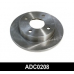 ADC0208 COMLINE Тормозной диск