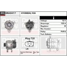 DRA0417 DELCO REMY Генератор