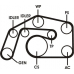 6PK2495D1 CONTITECH Поликлиновой ременный комплект