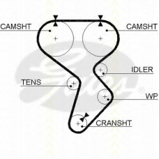 8645 5514xs TRISCAN Ремень ГРМ
