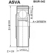 BIUR-342 ASVA Шарнирный комплект, приводной вал