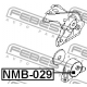 NMB-029