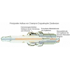 N6YCC/201 CHAMPION Свеча заж.alf.rom,audi,ferrari