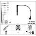 0640 NGK Комплект проводов зажигания