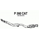 P360CAT