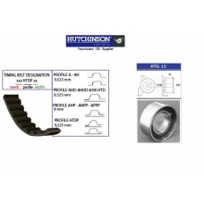 KH 145 HUTCHINSON Комплект ремня грм