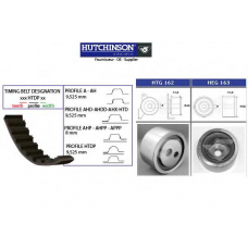 KH 167 HUTCHINSON Комплект ремня грм