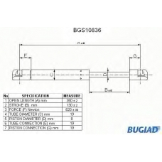BGS10836 BUGIAD Газовая пружина, крышка багажник