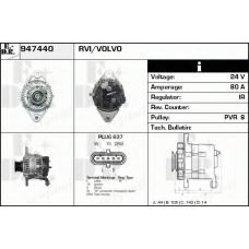 947440 EDR Генератор