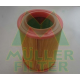PA259 MULLER FILTER Воздушный фильтр