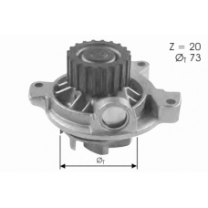 PRW0092 PROTECHNIC Водяной насос