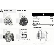 942730 EDR Генератор