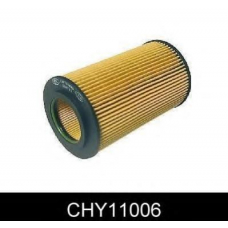 CHY11006 COMLINE Масляный фильтр