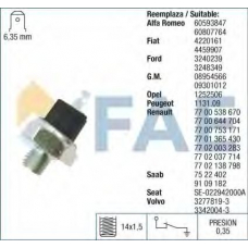 11410 FAE Датчик давления масла