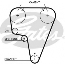5125 GATES Ремень ГРМ