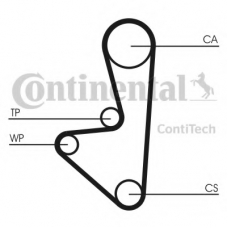 CT1067WP1 CONTITECH Водяной насос + комплект зубчатого ремня